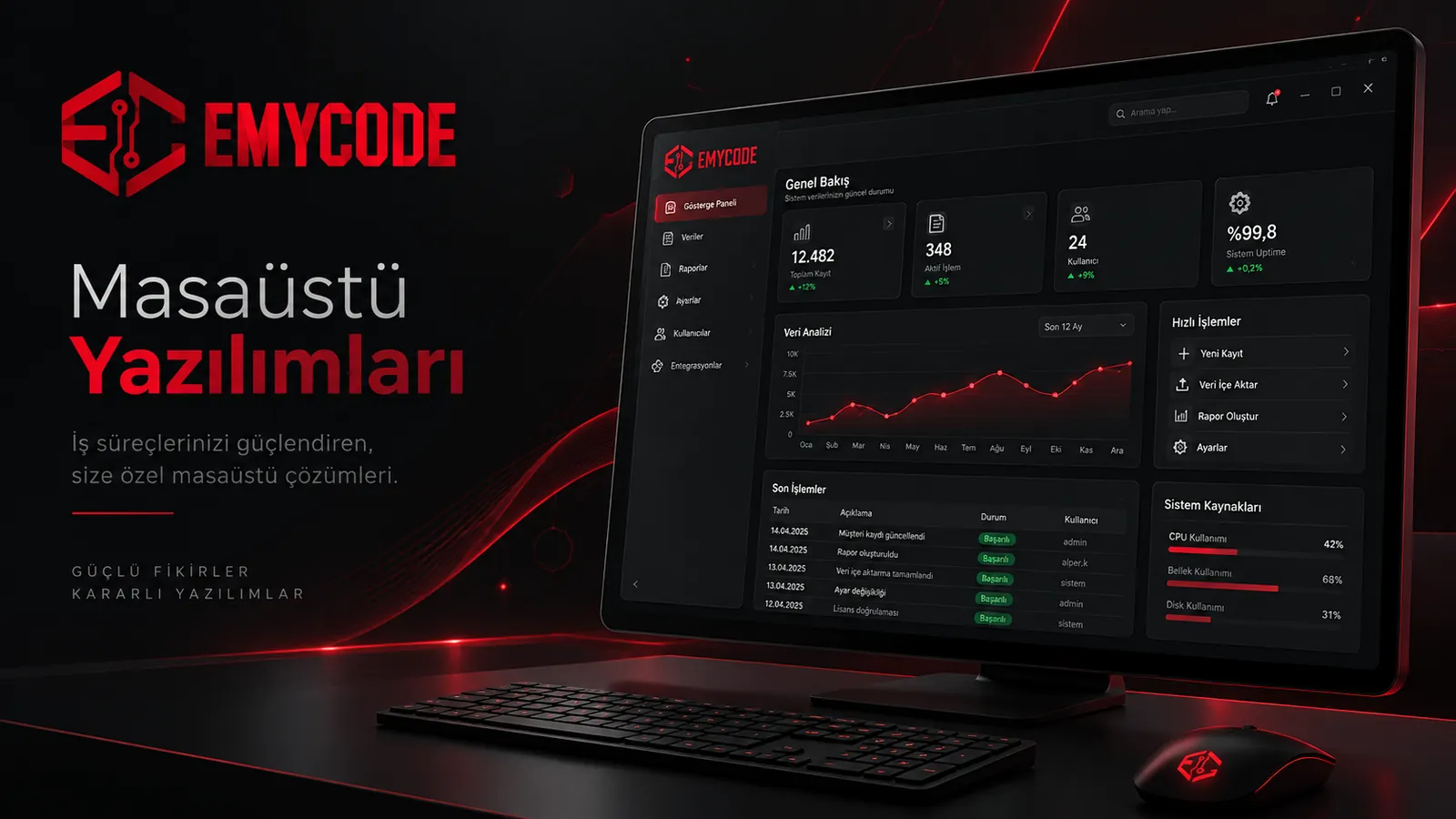Masaüstü Yazılımları